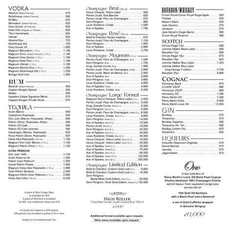 drink prices in vegas