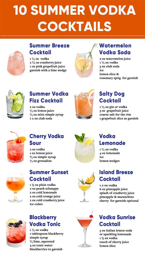 Drinks Com Vodka