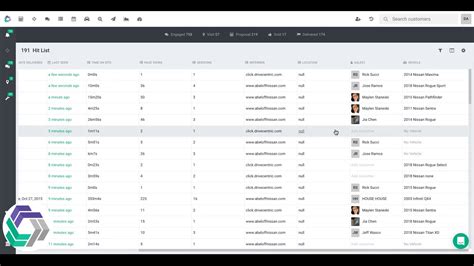Drive Centric Login