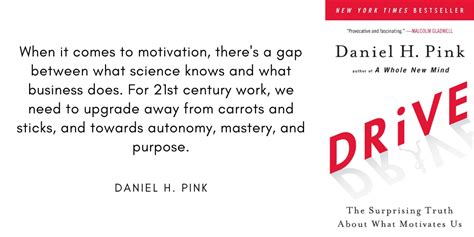 Drive Daniel Pink Summary