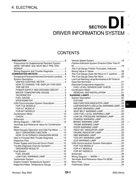Driver Information System K Electrical Di A