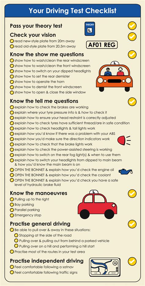 Read Drivers Test Study Guide 