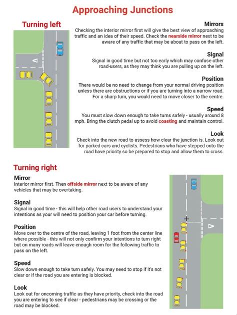 Driving Theory Revision Notes
