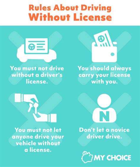Driving Without A License
