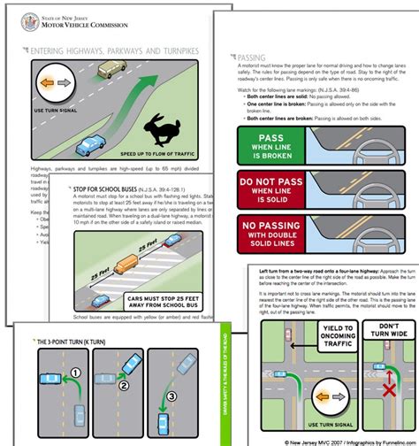 Read Driving School Manual 