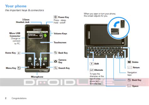 Droid 2 Global User Manual