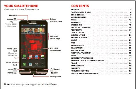 Full Download Droid 2 Users Guide 