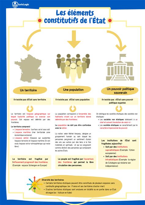 droit de l a c lectricita c 2003 textes et commen