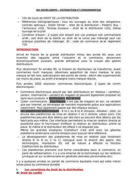 droit de la distribution