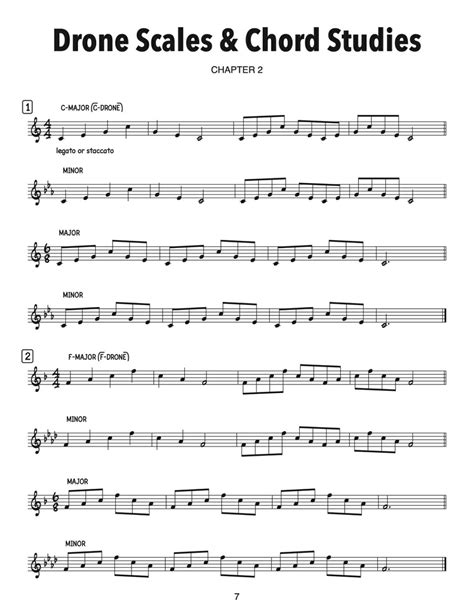 Drone Chords To Practice Over