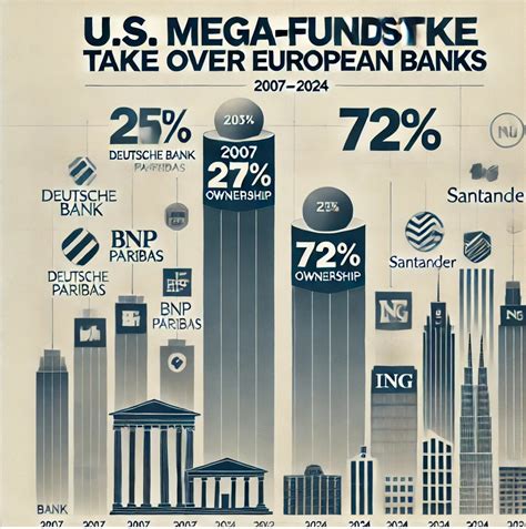drop in tid umo linkoping