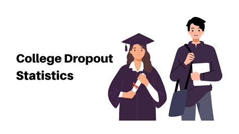 drop out | Drop Out of Something azVocab