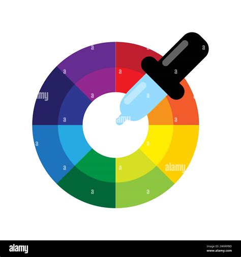 dropper color
