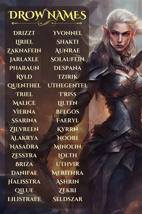 Drow Name Generator