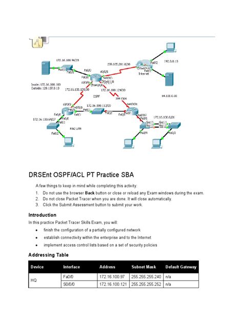 Drsent Ospf Acl Pt Practice Sba Answers