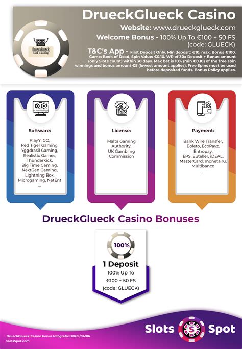 drueckglueck casino code anve canada