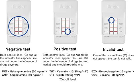 Drugtestcheck Com