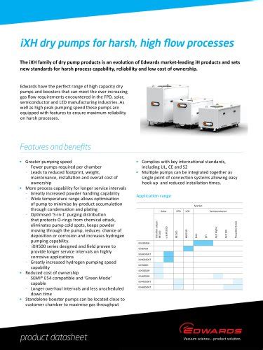 Dry Pump Ixh