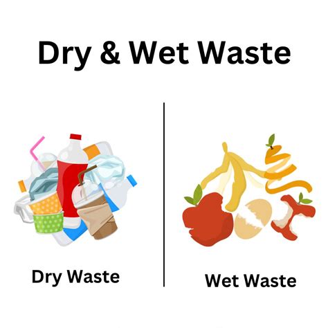 Dry Waste Examples