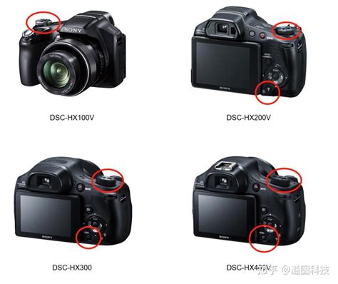 Download Dsc Hx100V User Guide 