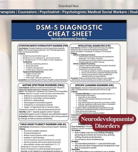 Dsm Made Easy