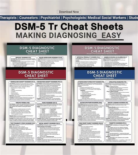 Dsm V Cheat Sheets