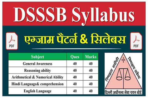 Dsssb Syllabus 2022