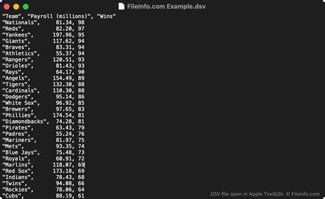 Image related to dsv-file