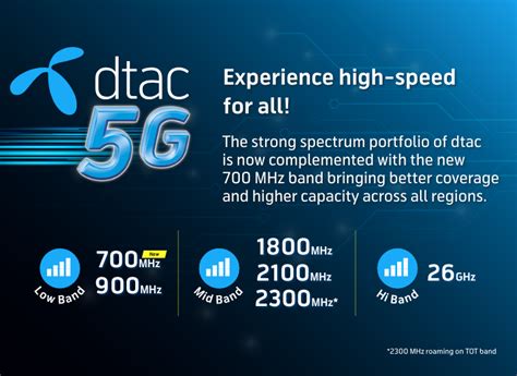 dtac Network 5G dtac