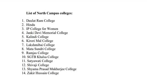 Du Colleges List