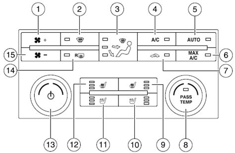 Dual Automatic Temperature Control Lincoln Ls Manual
