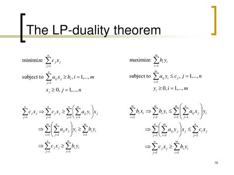 Duality For Standard Linear Programming Problems