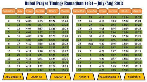 Dubai Timing Prayer
