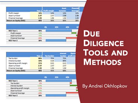 Due Diligence Excel