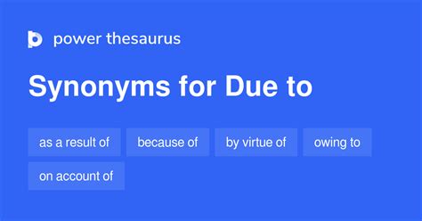 Due To Synonym