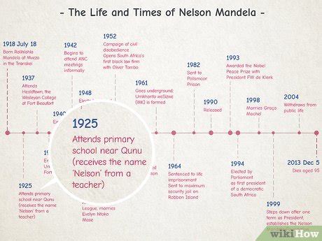 duidelijk en precies