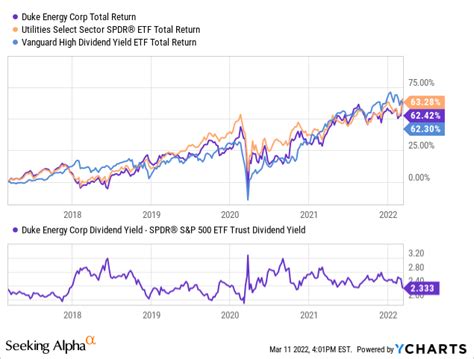 Learn Algorithmic Trading Online Whether you&