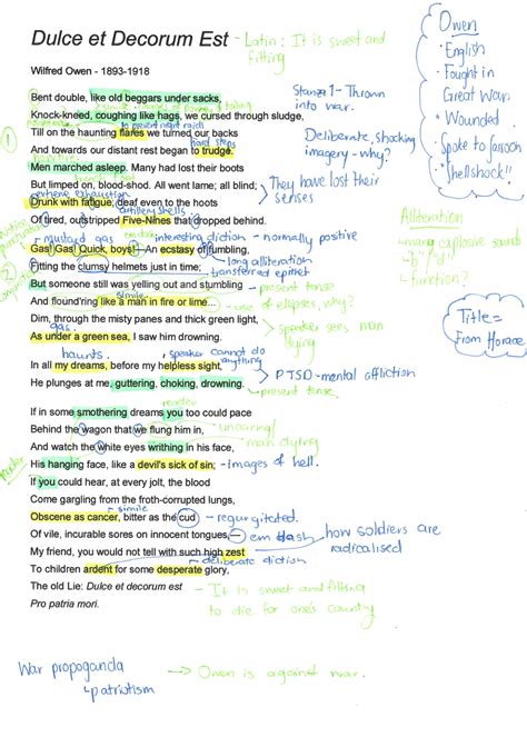 Dulce Et Decorum Est Analysis Line By Line