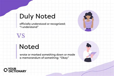 Image related to duly-noted-meaning