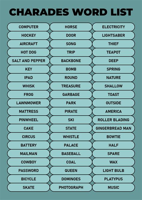 dumb charades words list