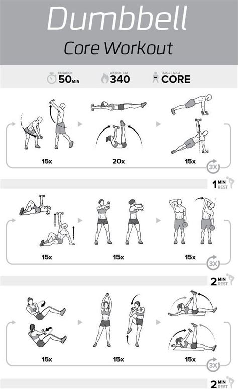 Dumbbell Workout For Core