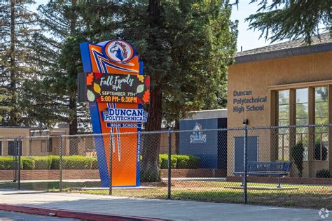 Duncan Polytechnical High