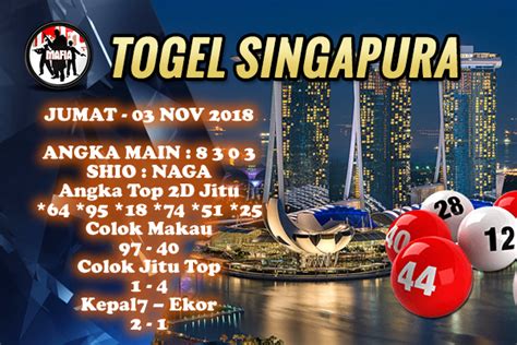 Dunia Togel Online Kasino Singapura Yang Menarik Trade Wortel21 Alternatif - Wortel21 Alternatif