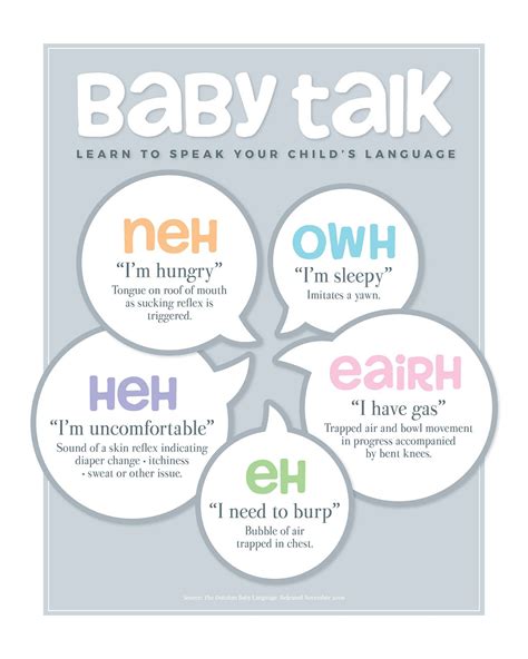 Dunstan Baby Language