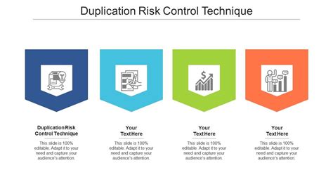 Duplication Risk Control Methid