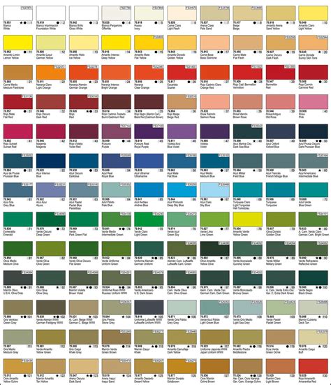 Full Download Dupont Imron Paint Color Chart 