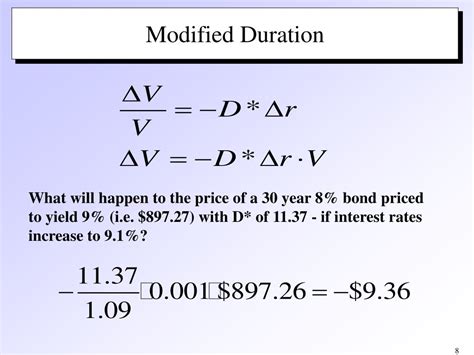 Duration Understimates Value Of Bond Following A Change In Yield