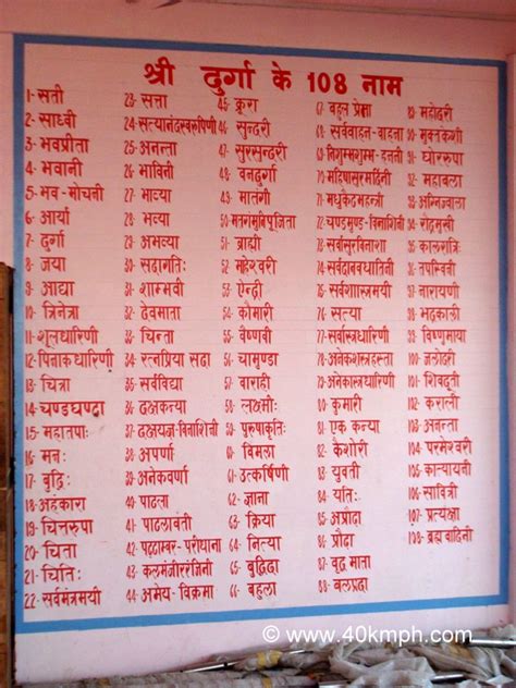 Durga 108 Names Pdf