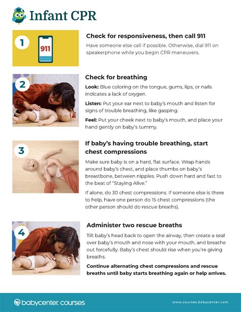 During Breathing Task For Infants You Should