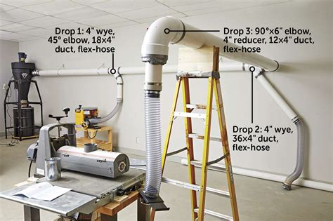 Dust Collection Basics